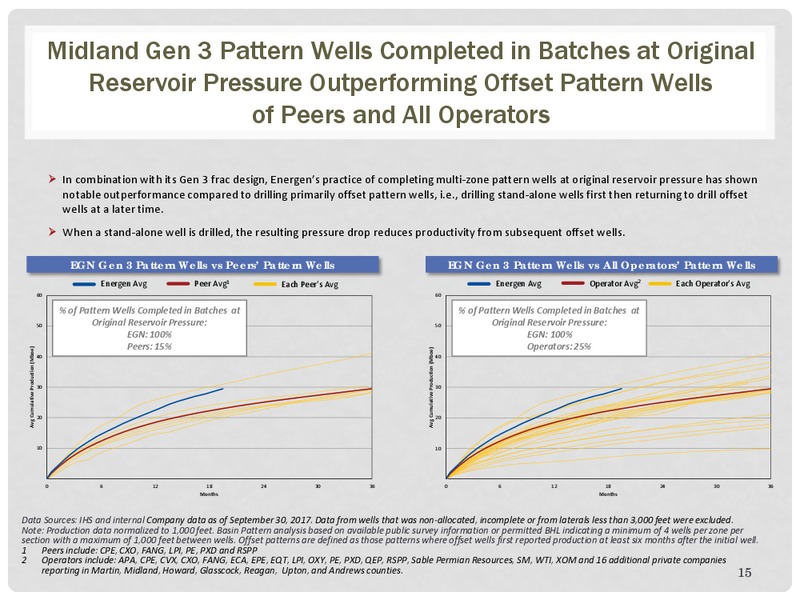 Q3 2017 Presentation – Energen Corp. – slide 14