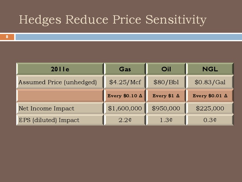 CitiSmall and Mid Cap Conference – Energen Corp. – slide 7