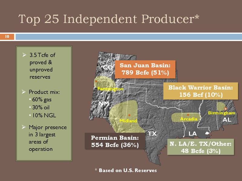 CitiSmall and Mid Cap Conference – Energen Corp. – slide 9