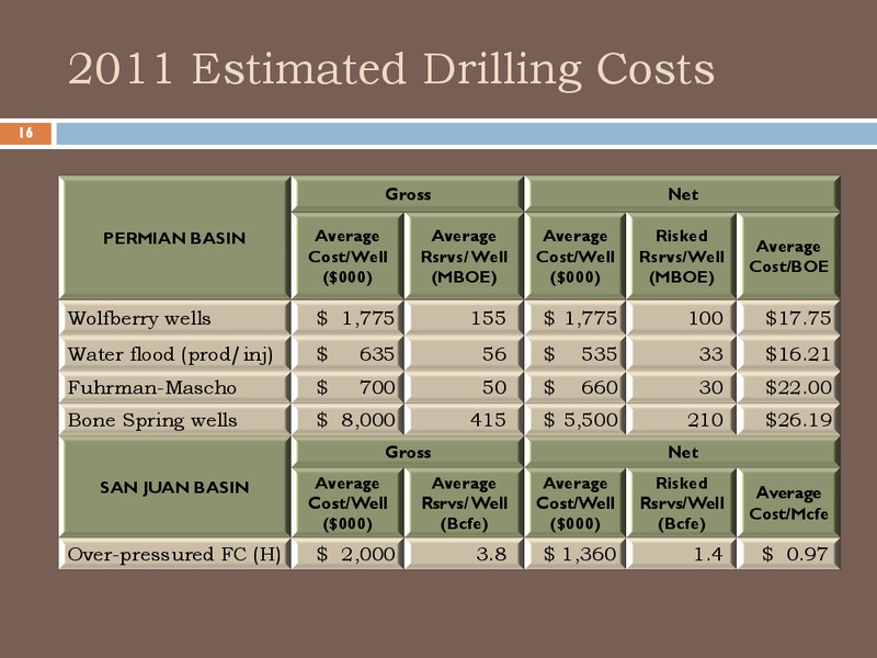 CitiSmall and Mid Cap Conference – Energen Corp. – slide 15