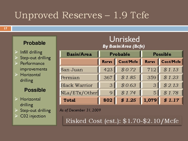 CitiSmall and Mid Cap Conference – Energen Corp. – slide 16