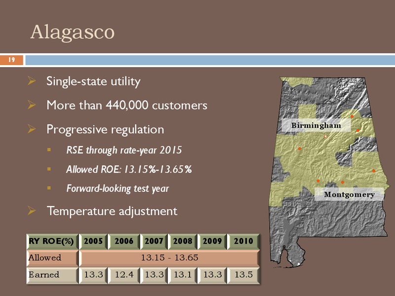 CitiSmall and Mid Cap Conference – Energen Corp. – slide 18