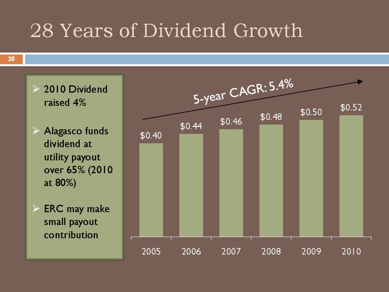 CitiSmall and Mid Cap Conference – Energen Corp. – slide 19