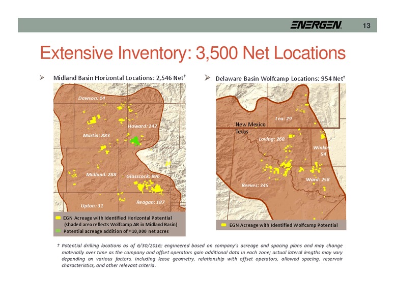 Credit Suisse New York City – Energen Corp. – slide 13