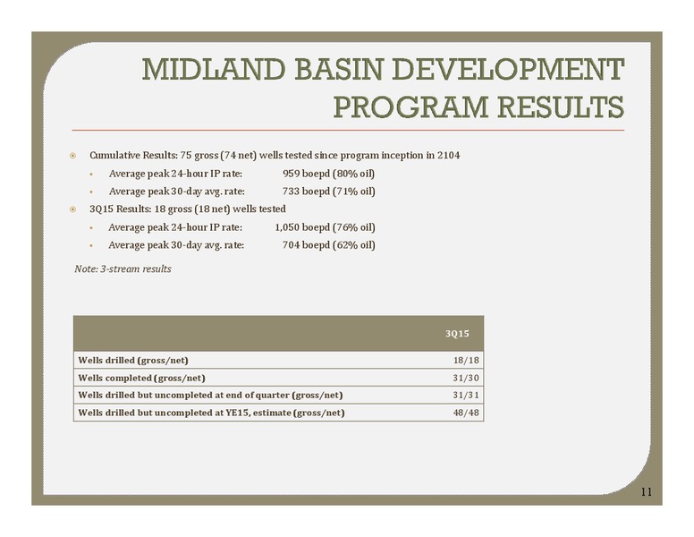 Topeka Capital Markets – Energen Corp. – slide 10