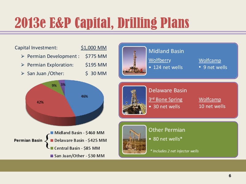 Enercom Oil and Gas Conference – Energen Corp. – slide 5