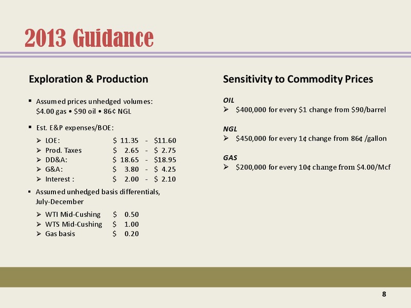 Enercom Oil and Gas Conference – Energen Corp. – slide 7