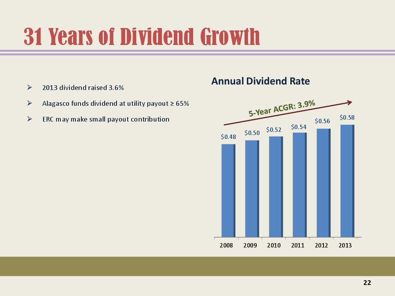 Enercom Oil and Gas Conference – Energen Corp. – slide 21