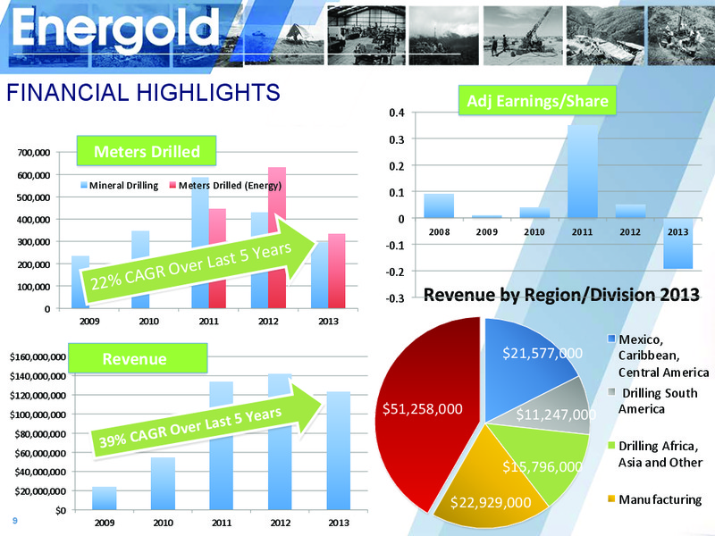 ENERCOM CONFERENCE – Energold Drilling Corporation – slide 8