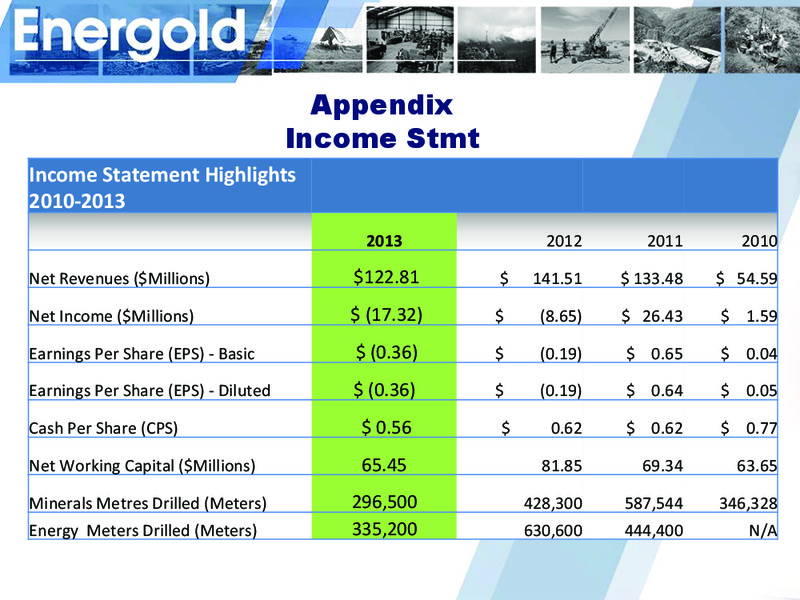 ENERCOM CONFERENCE – Energold Drilling Corporation – slide 38