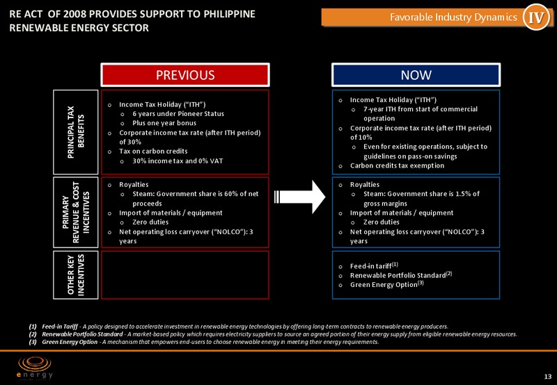MAY 2014 INVESTOR PRESENTATION – Energy Development Corp. – slide 12