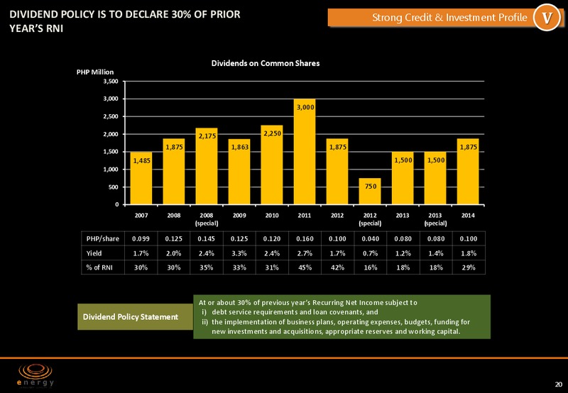 MAY 2014 INVESTOR PRESENTATION – Energy Development Corp. – slide 19