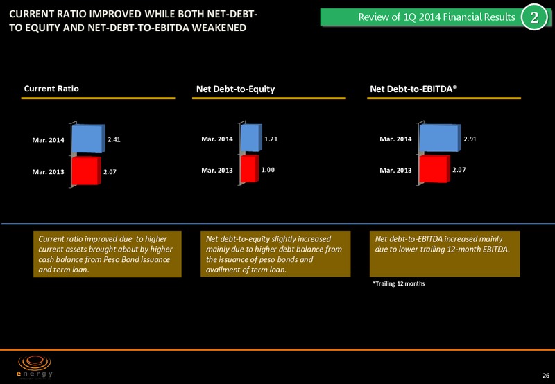 MAY 2014 INVESTOR PRESENTATION – Energy Development Corp. – slide 25