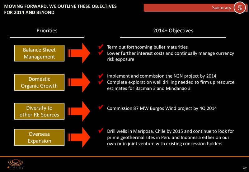 MAY 2014 INVESTOR PRESENTATION – Energy Development Corp. – slide 46