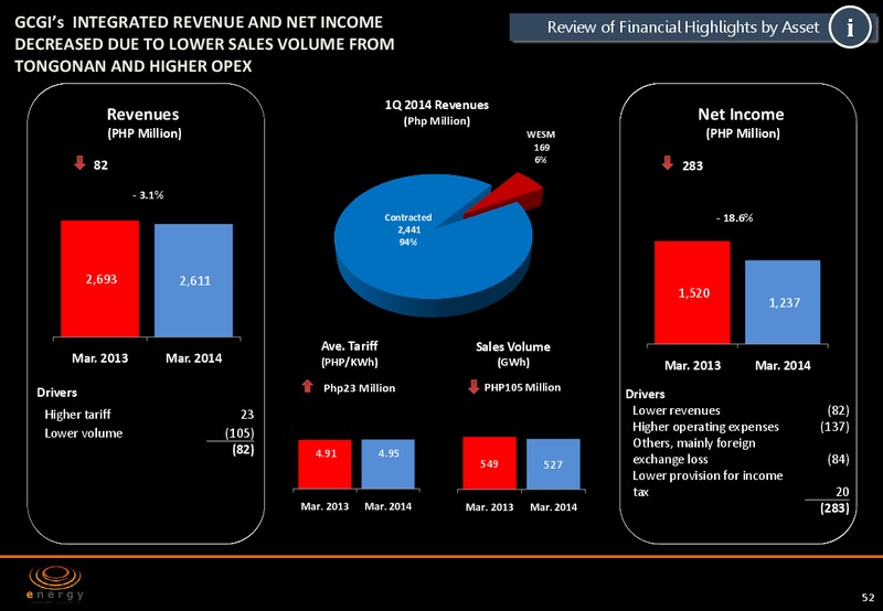 MAY 2014 INVESTOR PRESENTATION – Energy Development Corp. – slide 51