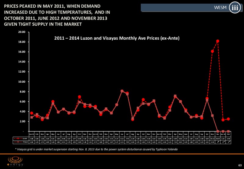 MAY 2014 INVESTOR PRESENTATION – Energy Development Corp. – slide 62