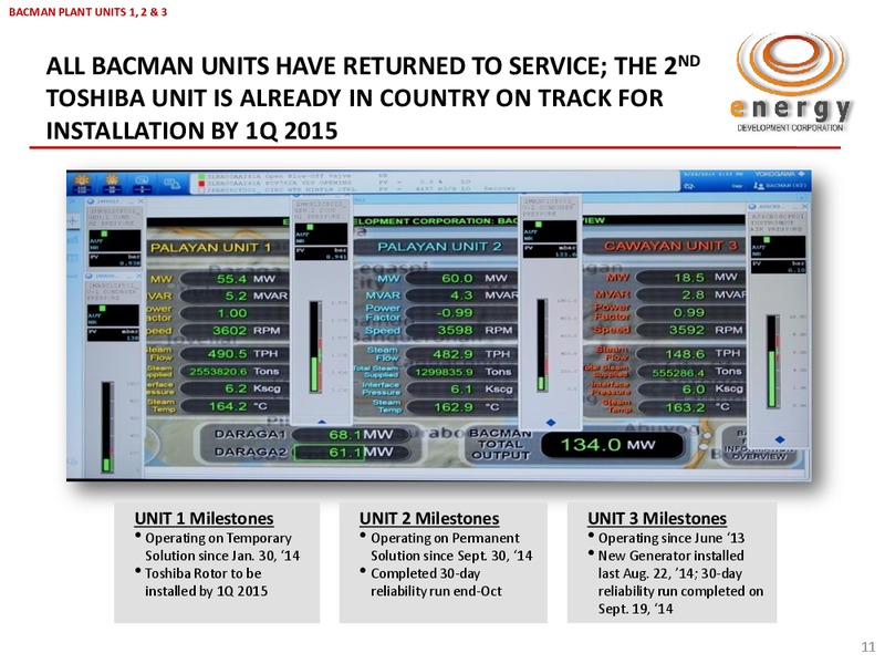 Q3 2014 RESULTS – Energy Development Corp. – slide 10