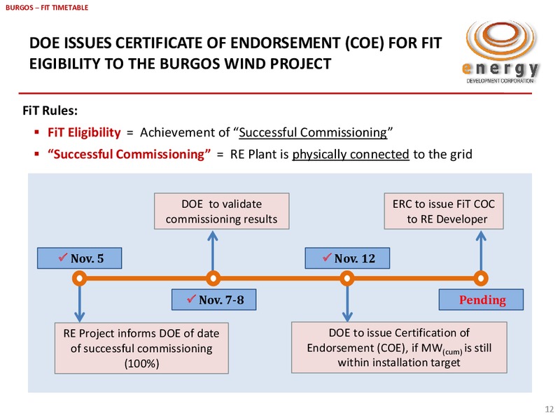 Q3 2014 RESULTS – Energy Development Corp. – slide 11