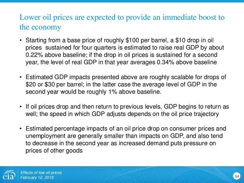 Effects of Low Oil Prices – EIA – slide 14