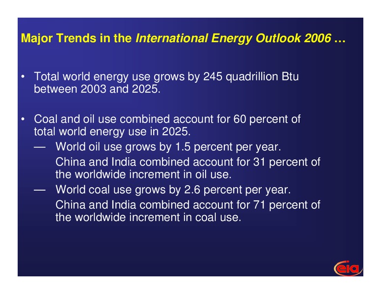 International Energy Outlook to 2025: The Growing Role of China and India – EIA – slide 13