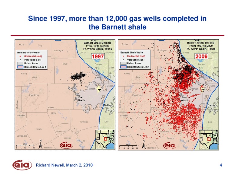 Flame European Gas Conference – EIA – slide 4