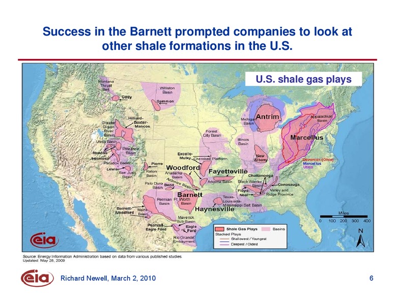 Flame European Gas Conference – EIA – slide 6