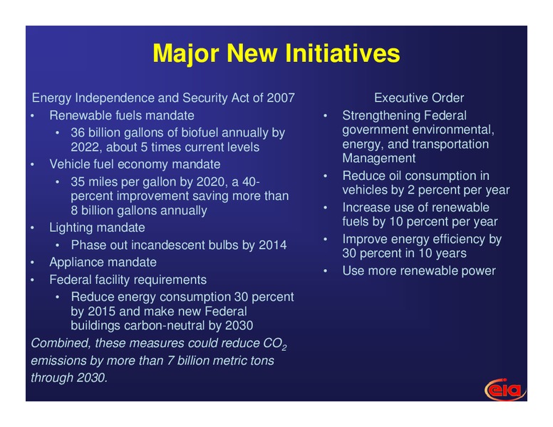 March 2008 Investor Presentation – EIA – slide 22