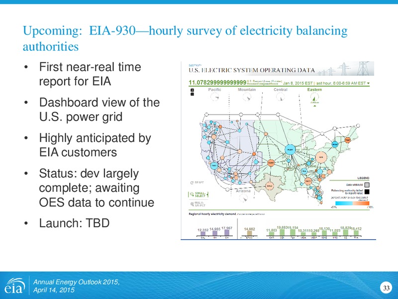 AEO 2015 Rollout Presentation – EIA – slide 33