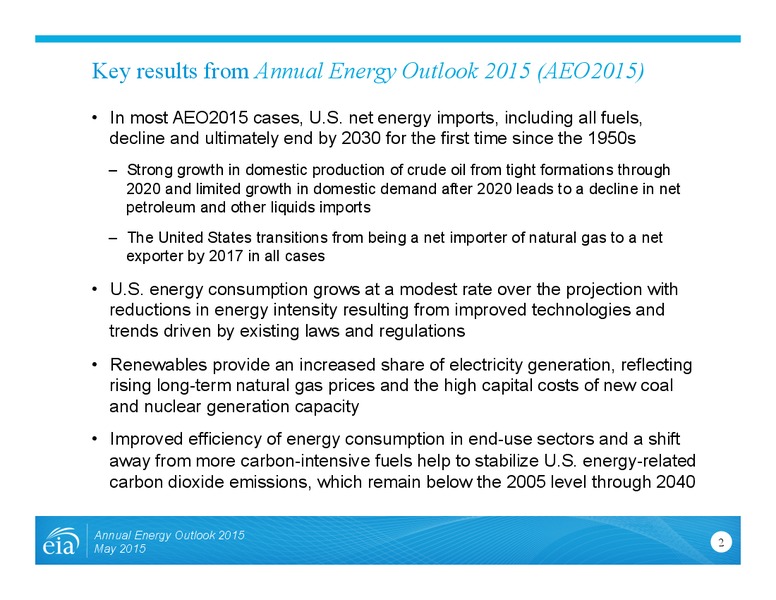 Annual Energy Outlook – EIA – slide 2