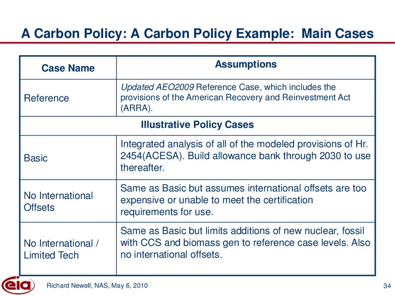 May 2010 Investor Presentation – EIA – slide 34