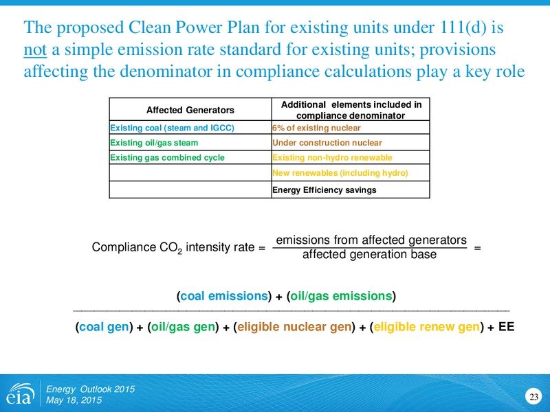 Energy Outlook 2015: Focus on the Electricity Supply Mix – EIA – slide 23