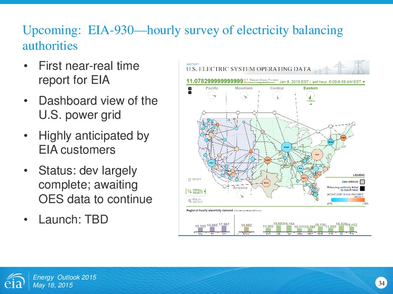 Energy Outlook 2015: Focus on the Electricity Supply Mix – EIA – slide 34