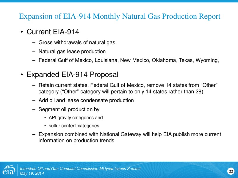 Interstate Oil & Gas Compact Commission Midyear Issues Summit – EIA – slide 22
