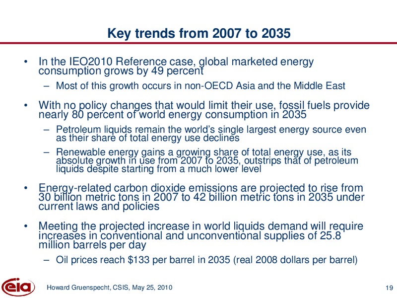 International Energy Outlook – EIA – slide 19
