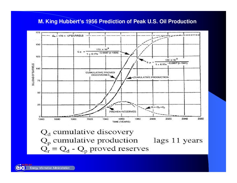 10th Annual Asia Oil and Gas Conference – EIA – slide 7