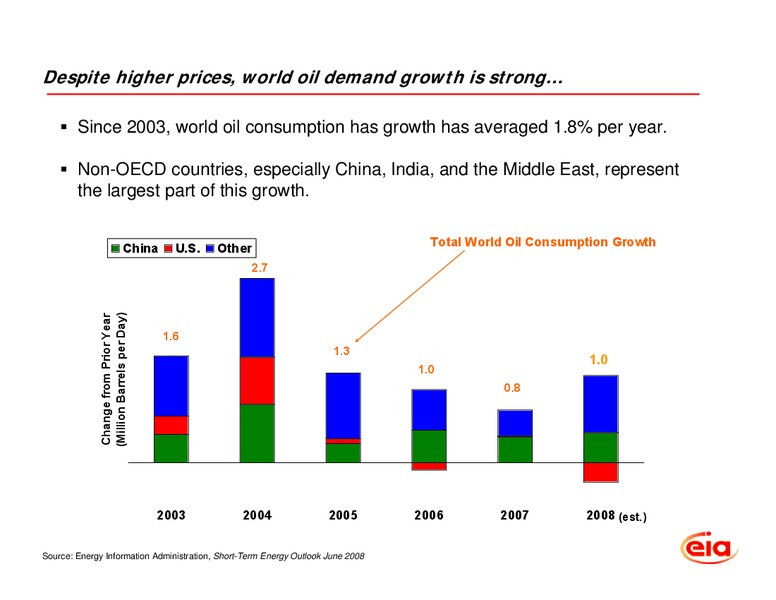 Jeddah Energy Meeting – EIA – slide 4