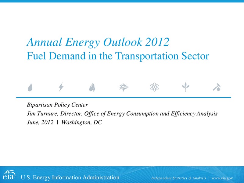 Annual Energy Outlook – EIA – slide 1