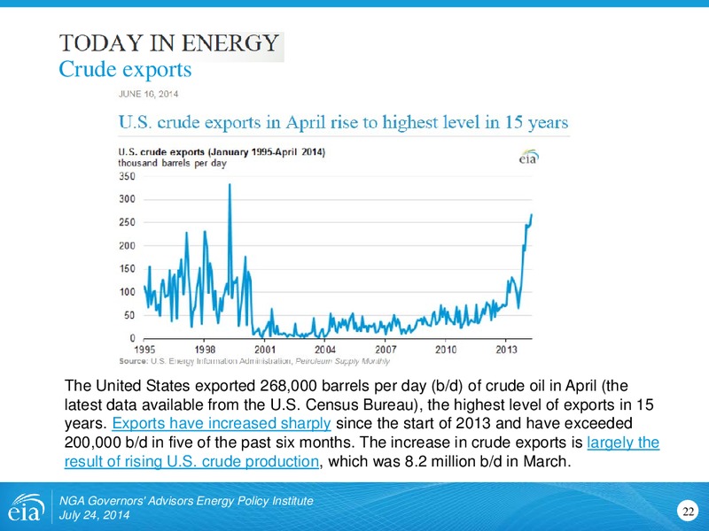 July 2014 Investor Presentation – EIA – slide 22