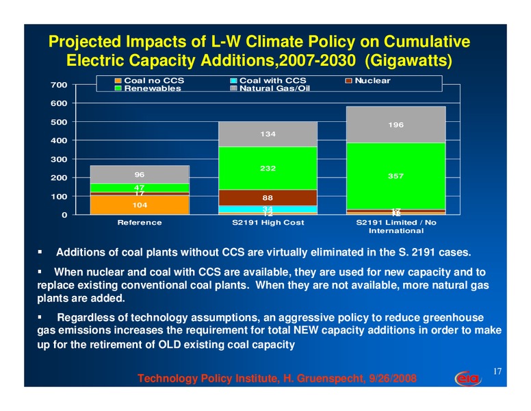 September 2008 Investor Presentation – EIA – slide 18