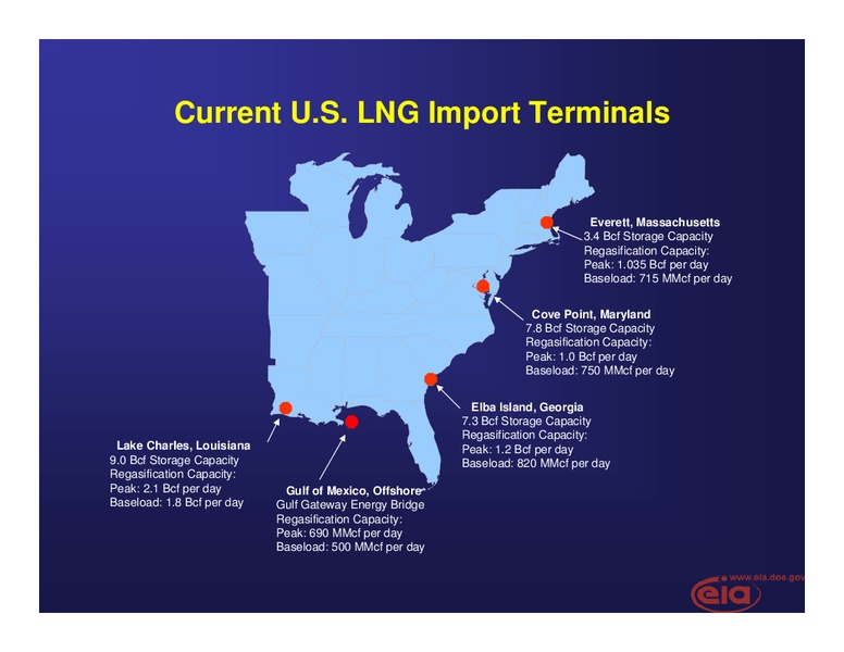The Outlook for US Natural Gas Markets – EIA – slide 12