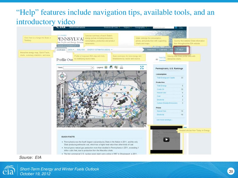 National Capital Area Chapter of the US Association for Energy Economics – EIA – slide 20