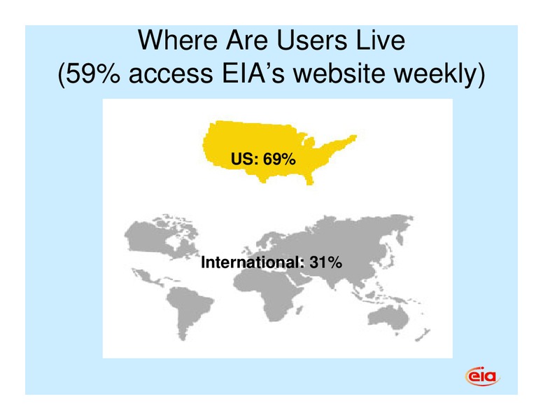 October 2007 Investor Presentation – EIA – slide 11
