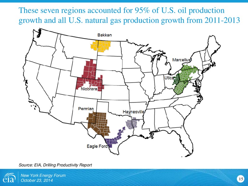 New York Energy Forum – EIA – slide 15