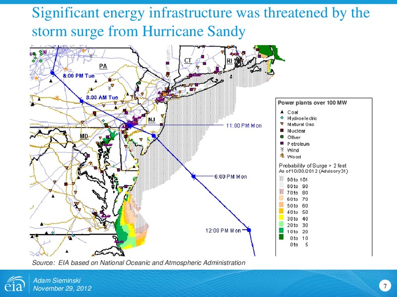 November 2012 Investor Presentation – EIA – slide 7