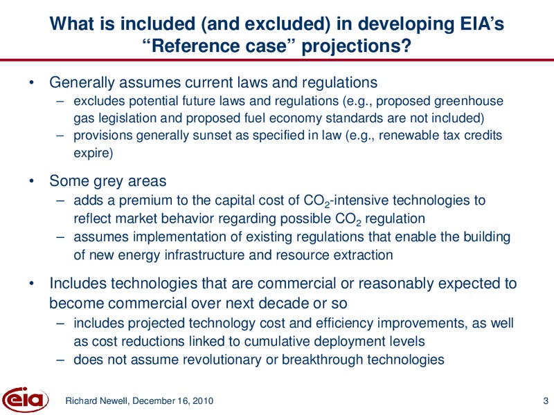 Annual Energy Outlook – EIA – slide 3