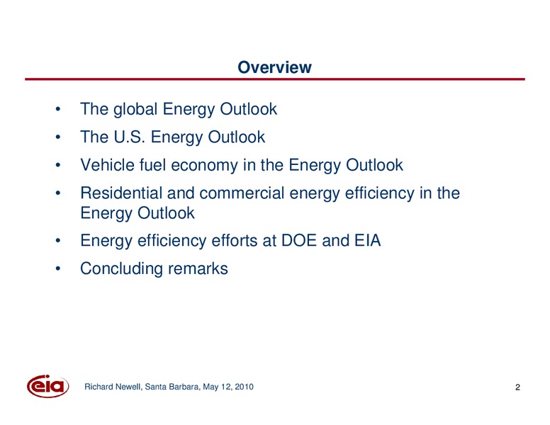 Santa Barbara Summit on Energy Efficiency – EIA – slide 2