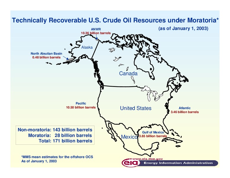 Coastal Zone Management 2005 Conference – EIA – slide 6