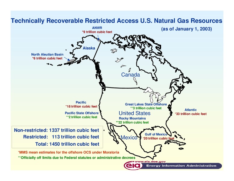 Coastal Zone Management 2005 Conference – EIA – slide 13