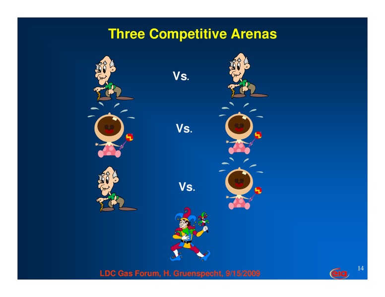 LDC Gas Forum – EIA – slide 14