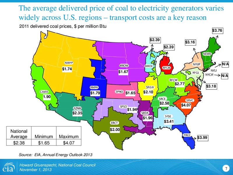Outlook for Coal and Electricity for National Coal Council – EIA – slide 7